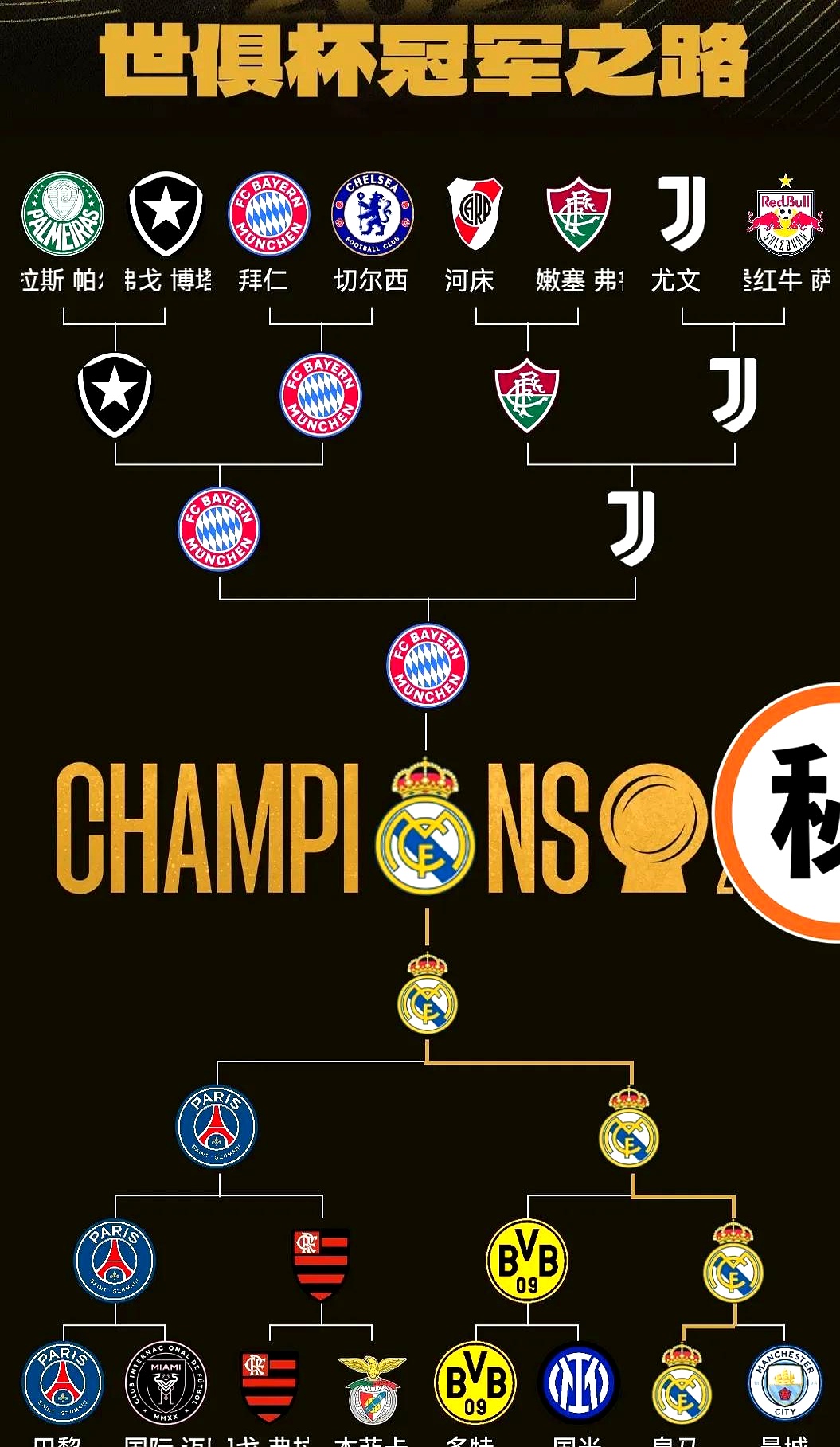 贝博体育平台 -赛博朋克2077公羊还是另外一个