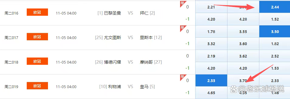 贝博娱乐入口 -本菲卡内部会议纪要流出：集结日刷新队史纪录，欧冠使命明确，资深球员宣示担当的简单介绍